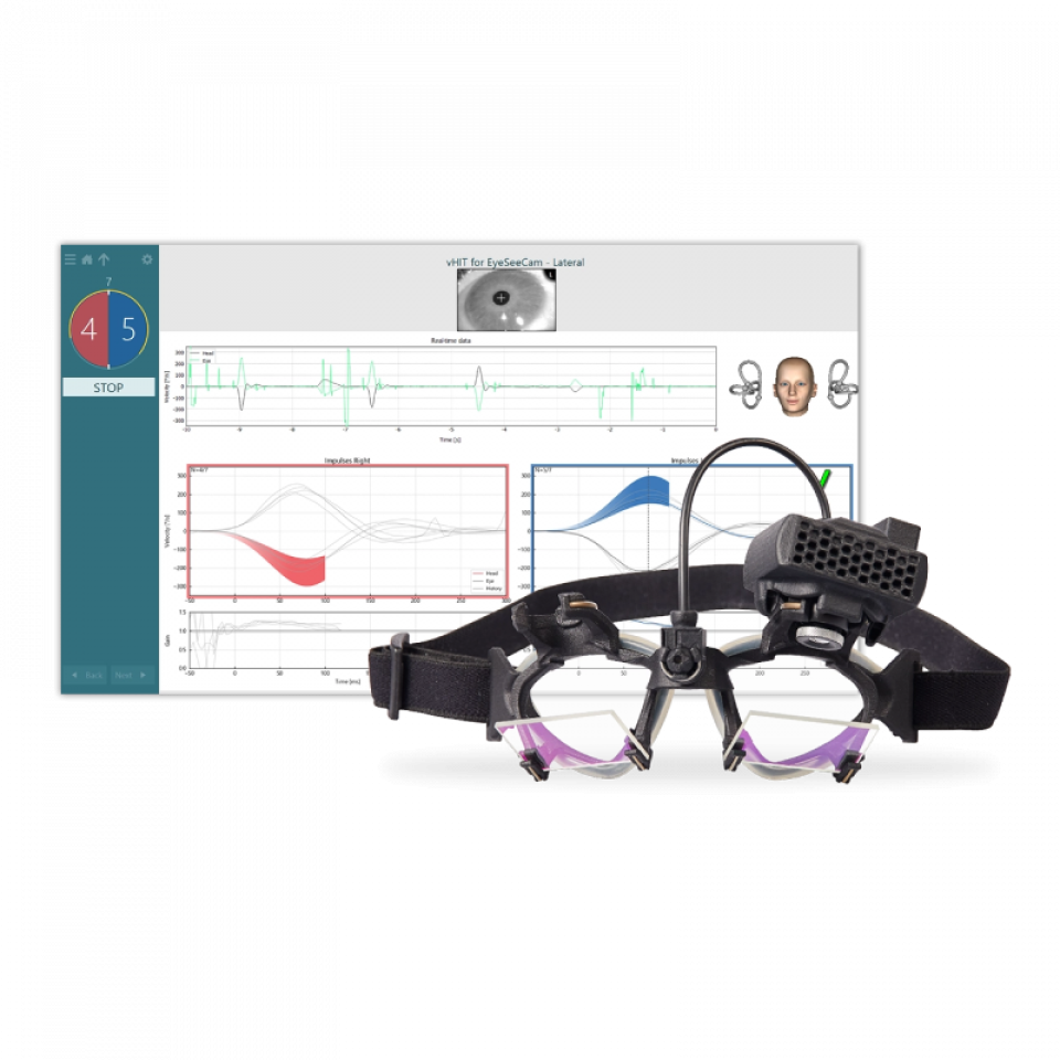 Video Head Impulse Test- vHIT