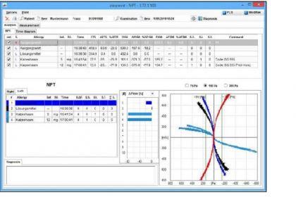 Otopront RHINO-ALLERGY